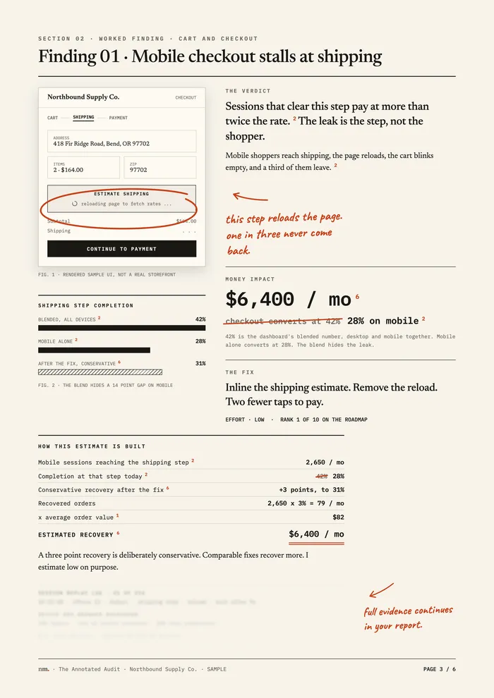 Annotated Audit sample report, a worked finding page